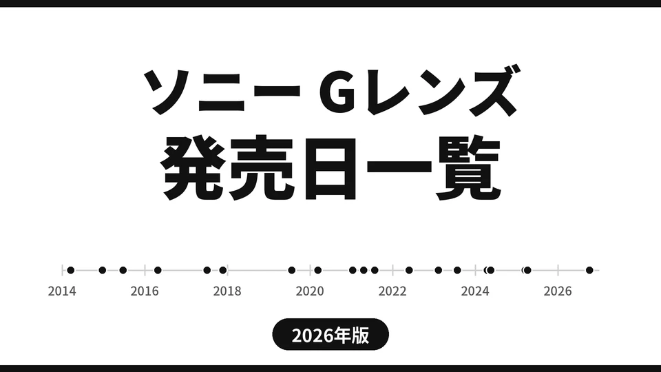 ソニー Gレンズ発売日一覧（2026年版）